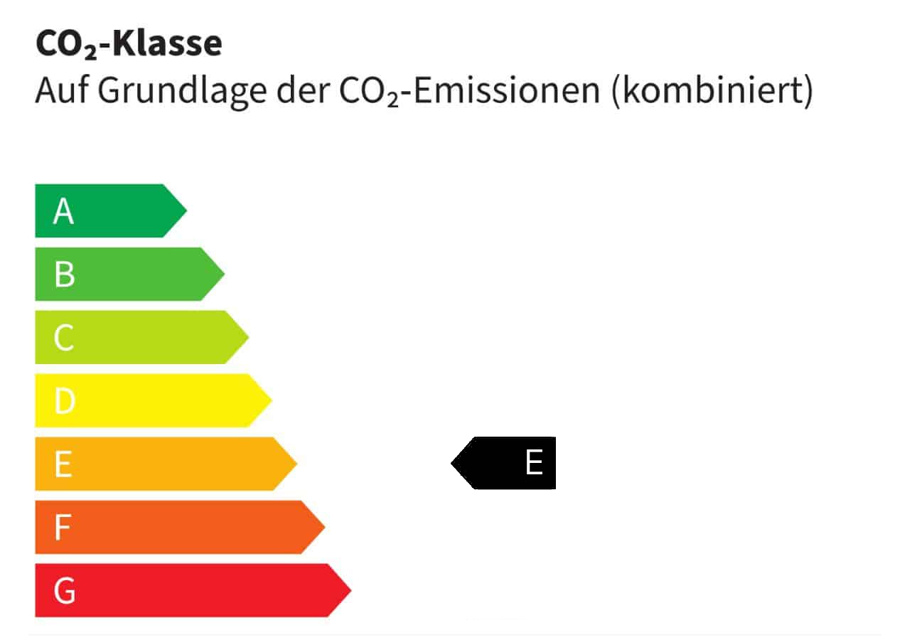 WLTP-Label XCeed CO2-Label