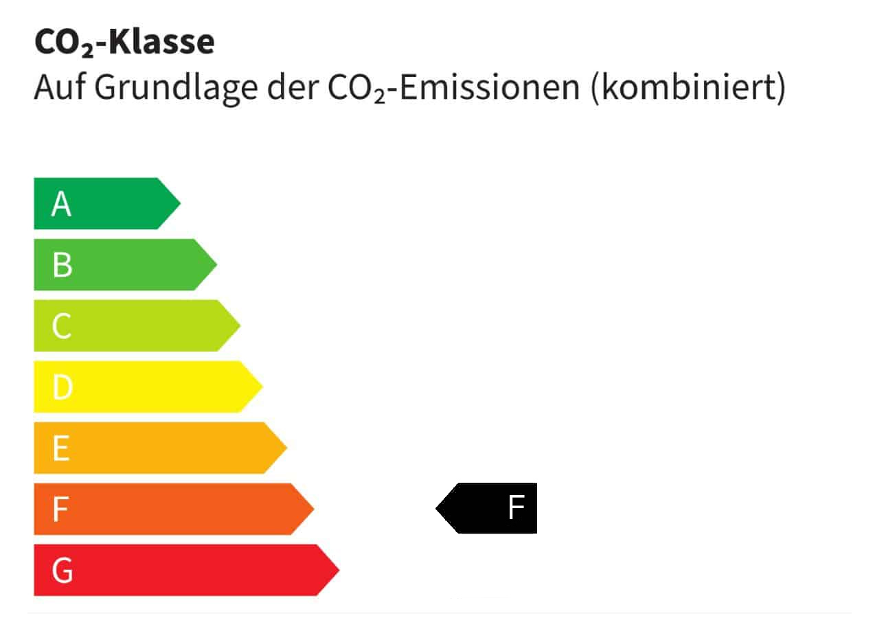 WLTP-Label Sportage CO2-Label
